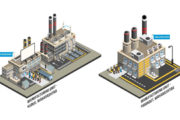 Coca-Cola Trusts Matrix Biometric Device to Secure their Manufacturing Units at Pirangut and Kudus, Maharashtra, India