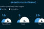 Ixia CloudLens achieves AWS Networking Competency and APN Advanced Technology Partner Status