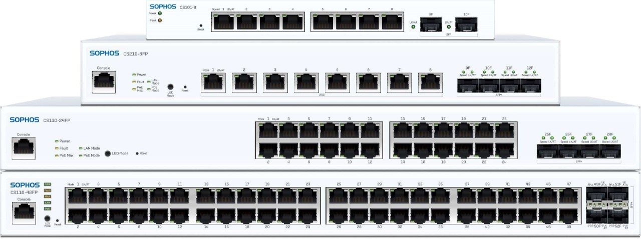 They're coming! Cloud managed Switches